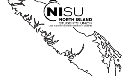 What is NISU?
